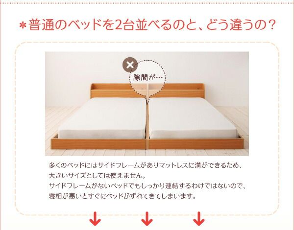 スーパSALE10倍＆4時間限定10％OFF 親子で寝られる棚・照明付き連結ベッド ボンネルコイルマットレス付き ワイドK200