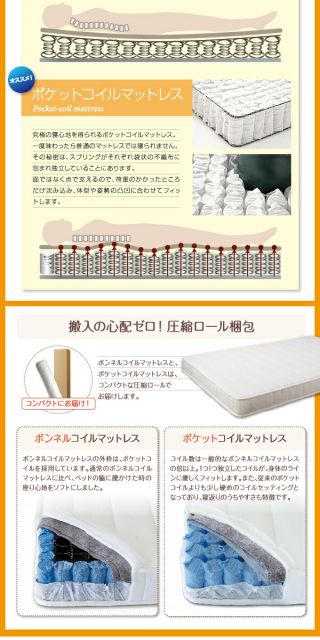 親子で寝られる・将来分割できる連結ベッド ボンネルコイルマットレス付き セミシングル