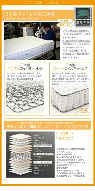 親子で寝られる・将来分割できる連結ベッド ボンネルコイルマットレス付き セミシングル