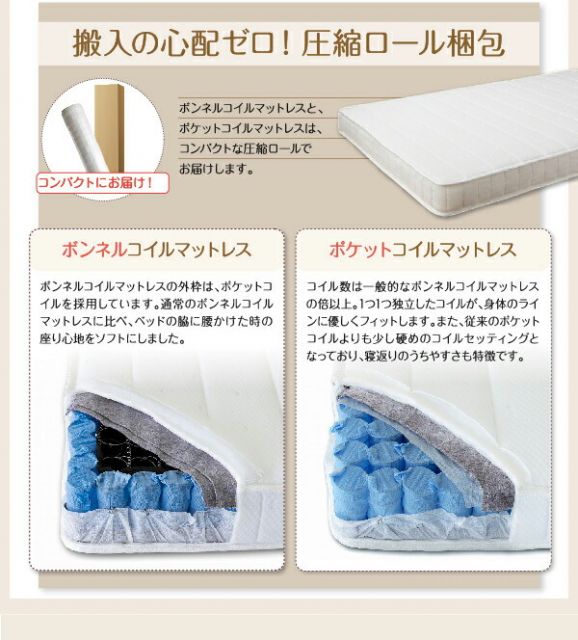 ずっと使えるロングライフデザインベッド ボンネルコイルマットレス付き シングル