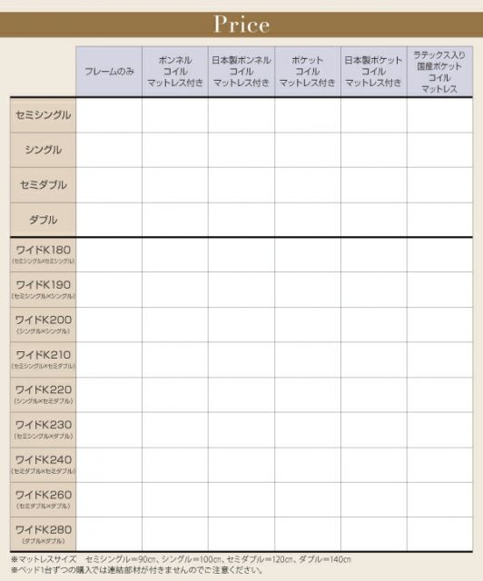 ずっと使えるロングライフデザインベッド ボンネルコイルマットレス付き シングル