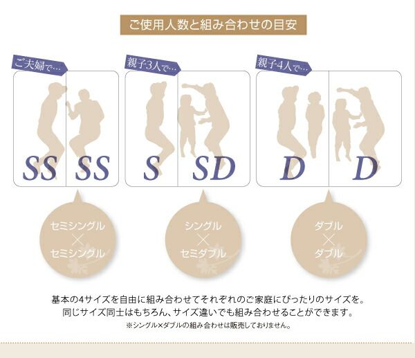 スーパSALE10倍＆4時間限定10％OFF ずっと使えるロングライフデザインベッド 国産ポケットコイルマットレス付き ワイドK180