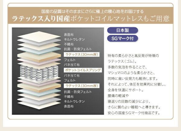 スーパSALE10倍＆4時間限定10％OFF ずっと使えるロングライフデザインベッド 国産ポケットコイルマットレス付き ワイドK180
