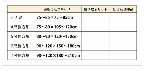 スーパSALE10倍＆4時間限定10％OFF こたつ こたつ布団 おしゃれ スウェード調パッチワークこたつ布団 こたつ用掛け布団単品 5尺長方形(90×150cm)天板対応