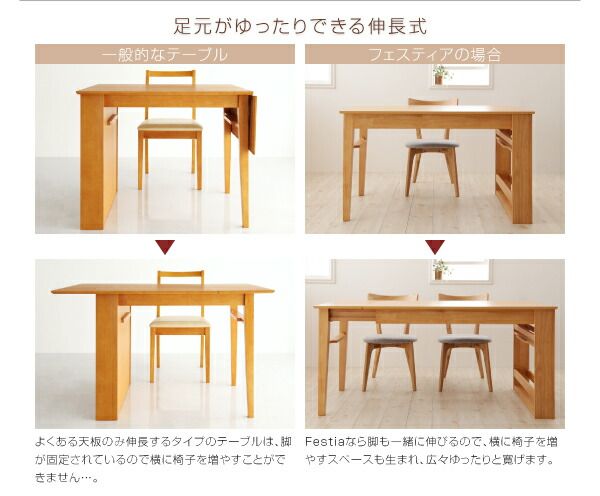 スーパSALE10倍＆4時間限定10％OFF ダイニングテーブル 伸縮 天然木オーク材エクステンションダイニングシリーズ ダイニングテーブル単品 W120-180