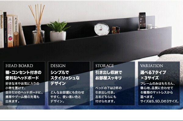 スーパSALE10倍＆4時間限定10％OFF 棚・コンセント付き収納ベッド マルチラススーパースプリングマットレス付き セミダブル