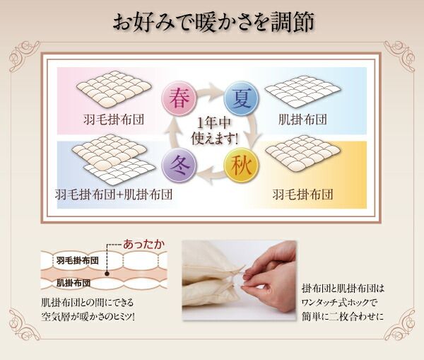 スーパSALE10倍＆4時間限定10％OFF MITAS寝具SELECT 羽毛布団 ポーランド産ホワイトダック90% ロイヤルゴールドラベル羽毛布団8点セット 和タイプ シングル8点セット