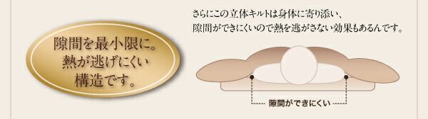 スーパSALE10倍＆4時間限定10％OFF MITAS寝具SELECT 羽毛布団 ポーランド産ホワイトダック90% ロイヤルゴールドラベル羽毛布団8点セット 和タイプ シングル8点セット