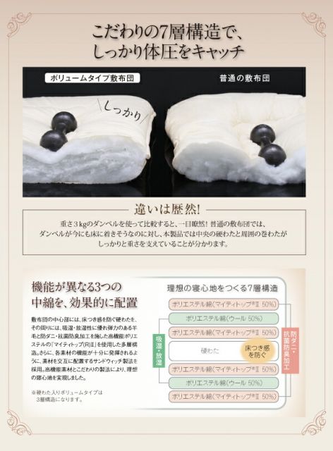 スーパSALE10倍＆4時間限定10％OFF MITAS寝具SELECT 極厚布団 ポーランド産ダック90% ロイヤルゴールドラベル羽毛布団8点セット プレミアム敷布団 ボリュームタイプ シングル8点セット