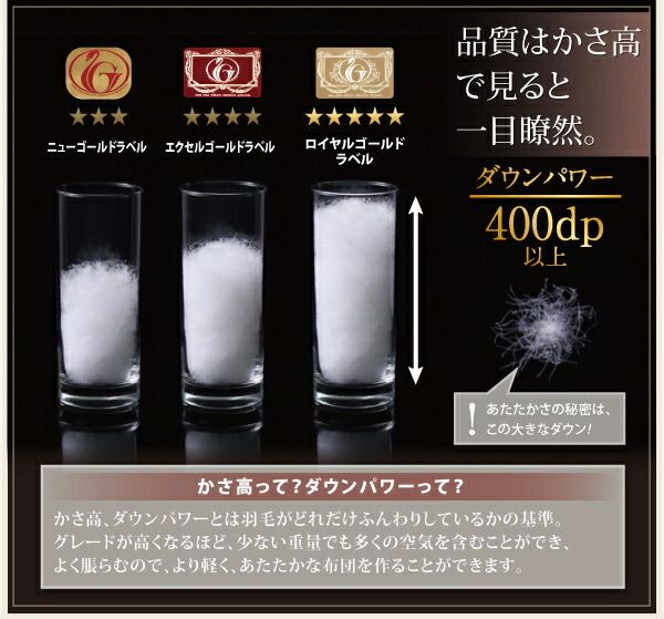 スーパSALE10倍＆4時間限定10％OFF MITAS寝具SELECT 極厚布団 ポーランド産ダック90% ロイヤルゴールドラベル羽毛布団8点セット プレミアム敷布団 極厚ボリュームタイプ シングル8点セット