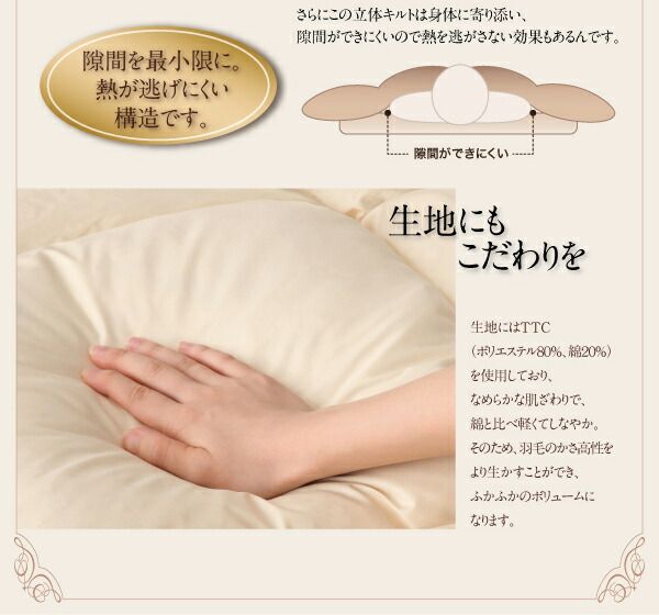 スーパSALE10倍＆4時間限定10％OFF MITAS寝具SELECT 羽根布団 日本製 ポーランド産ホワイトダックダウン90% ロイヤルゴールドラベル 羽毛掛布団 ダブル
