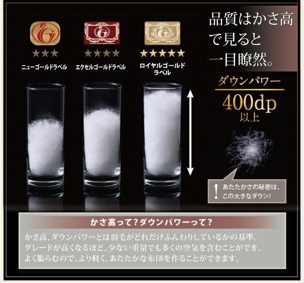 スーパSALE10倍＆4時間限定10％OFF MITAS寝具SELECT 羽根布団 日本製 ポーランド産ホワイトダックダウン90% ロイヤルゴールドラベル 羽毛掛布団 キング