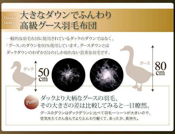 スーパSALE10倍＆4時間限定10％OFF MITAS寝具SELECT 羽毛布団 日本製ウクライナ産グースダウン93% ロイヤルゴールドラベル羽毛布団8点セット 和タイプ セミダブル8点セット