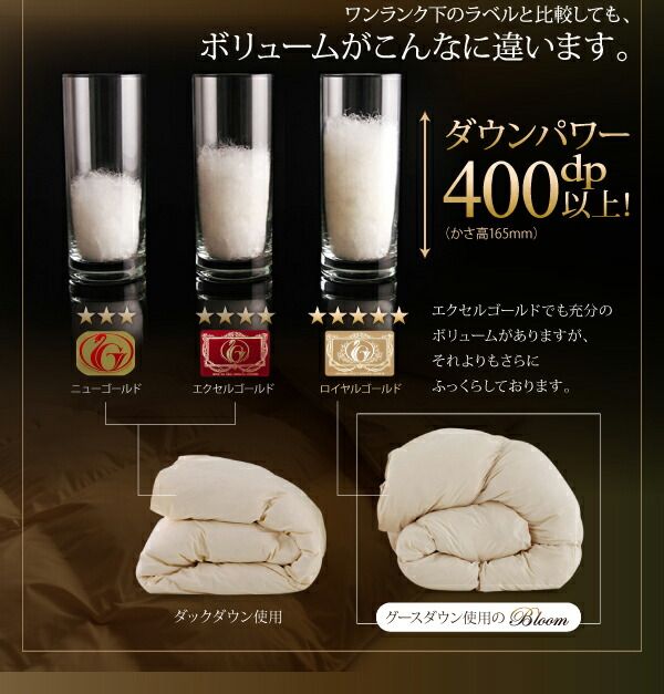 スーパSALE10倍＆4時間限定10％OFF MITAS寝具SELECT 羽毛布団 日本製ウクライナ産グースダウン93% ロイヤルゴールドラベル羽毛布団8点セット 和タイプ セミダブル8点セット