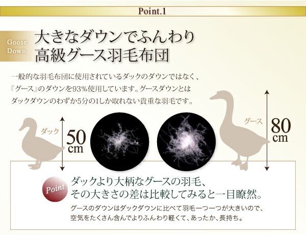 スーパSALE10倍＆4時間限定10％OFF MITAS寝具SELECT 羽根布団 最高級羽毛93%ポーランド産グースダウン プレミアムゴールドラベル 羽毛掛布団 セミダブル