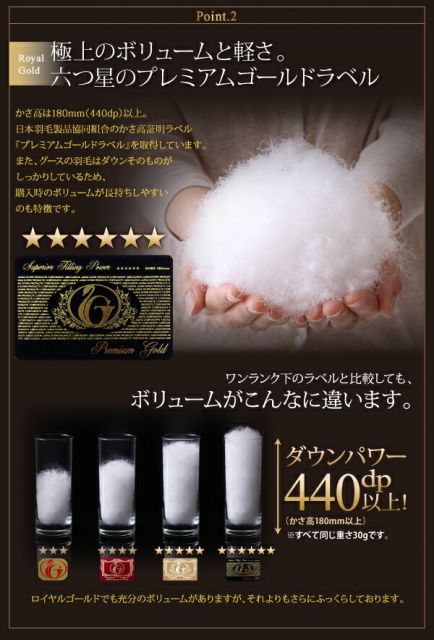 スーパSALE10倍＆4時間限定10％OFF MITAS寝具SELECT 羽毛布団 ポーランド産グースダウン93% プレミアムゴールドラベル羽毛布団8点セット ベッドタイプ セミダブル8点セット
