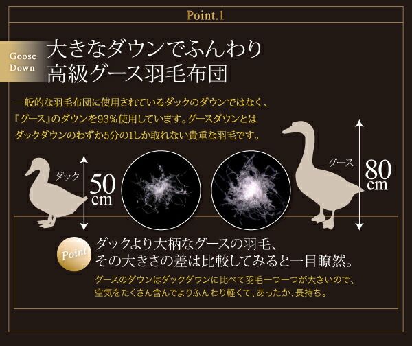 スーパSALE10倍＆4時間限定10％OFF MITAS寝具SELECT 羽毛布団 ポーランド産グースダウン93% プレミアムゴールドラベル羽毛布団8点セット 和タイプ セミダブル8点セット