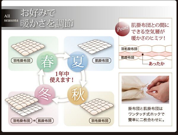 スーパSALE10倍＆4時間限定10％OFF MITAS寝具SELECT 極厚布団 グース93%プレミアムゴールドラベル羽毛布団10点セット プレミアム敷布団 ボリュームタイプ ダブル10点セット