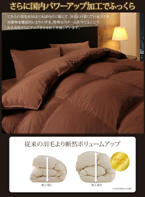 スーパSALE10倍＆4時間限定10％OFF MITAS寝具SELECT 極厚布団 グース93%プレミアムゴールドラベル羽毛布団8点セット プレミアム敷布団 極厚ボリュームタイプ セミダブル8点セット