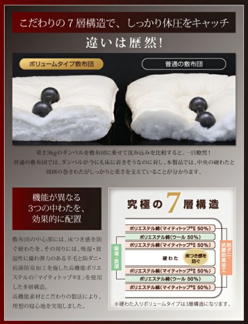 スーパSALE10倍＆4時間限定10％OFF MITAS寝具SELECT 極厚布団 グース93%プレミアムゴールドラベル羽毛布団8点セット プレミアム敷布団 極厚ボリュームタイプ セミダブル8点セット