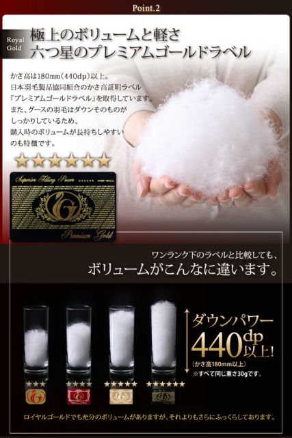 スーパSALE10倍＆4時間限定10％OFF MITAS寝具SELECT 極厚布団 グース93%プレミアムゴールドラベル羽毛布団8点セット プレミアム敷布団 極厚ボリュームタイプ セミダブル8点セット