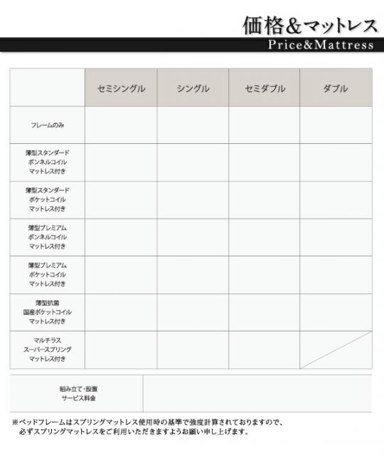 スーパSALE10倍＆4時間限定10％OFF お客様組立 棚・コンセント付き_大容量チェストベッド ベッドフレームのみ ダブル