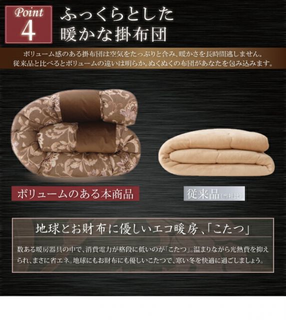 スーパSALE10倍＆4時間限定10％OFF こたつ布団セット 更紗模様こたつ布団 掛布団&敷布団2点セット 5尺長方形(90×150cm)天板対応