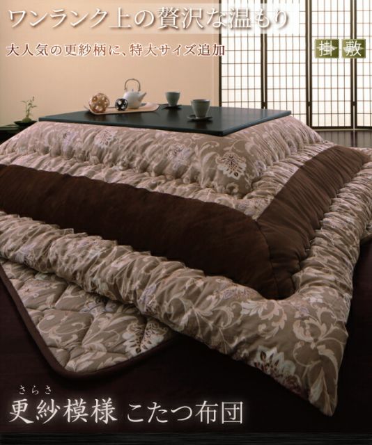 スーパSALE10倍＆4時間限定10％OFF こたつ布団セット 更紗模様こたつ布団 掛布団&敷布団2点セット 5尺長方形(90×150cm)天板対応