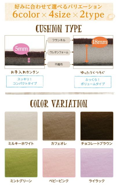 スーパSALE10倍＆4時間限定10％OFF ラグ 厚みが選べる！ はっ水ラグ 厚さ5mm 130×185cm