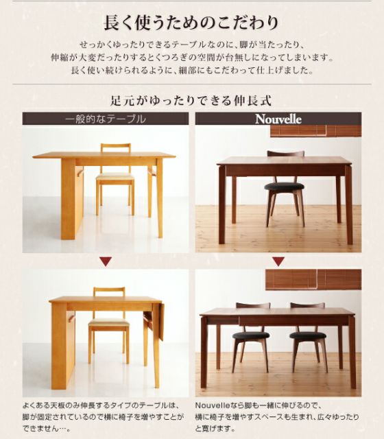 スーパSALE10倍＆4時間限定10％OFF ダイニングテーブル ダイニングセット 伸縮 伸縮テーブル ダイニングテーブルセット 伸長 ダイニング セット テーブル チェア 食卓 6人 7点セット(テーブル+チェア6脚) W120-180