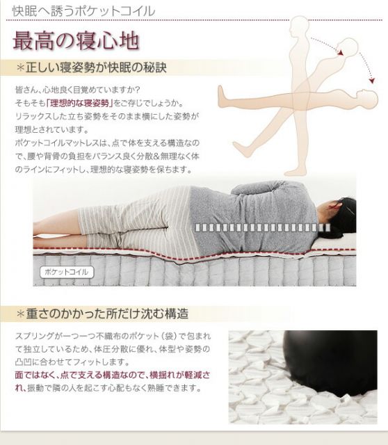 スーパSALE10倍＆4時間限定10％OFF 日本製ポケットコイルマットレスベッド マットレスベッド グランドタイプ クイーン 脚15cm