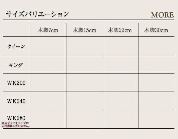 スーパSALE10倍＆4時間限定10％OFF 日本製ポケットコイルマットレスベッド マットレスベッド スプリットタイプ クイーン 脚30cm
