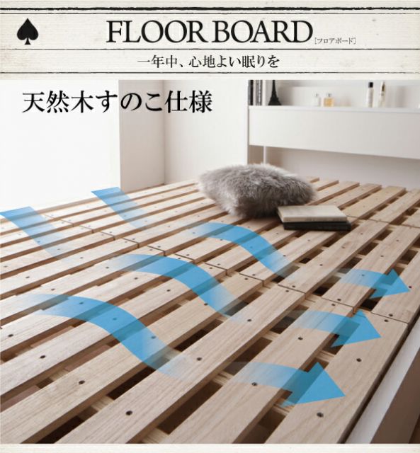 スーパSALE10倍＆4時間限定10％OFF 棚・コンセント付き収納すのこベッド プレミアムポケットコイルマットレス付き セミダブル