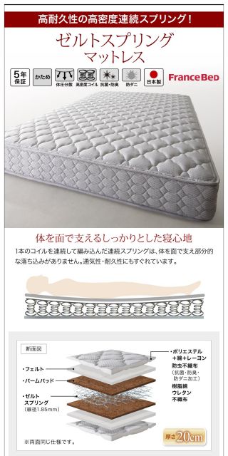 スーパSALE10倍＆4時間限定10％OFF 大型モダンフロアベッド ゼルトスプリングマットレス付き セミダブル