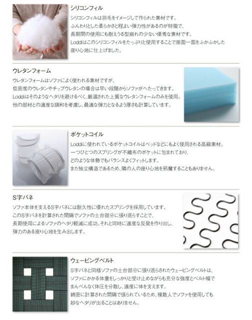 スーパSALE10倍＆4時間限定10％OFF コーナーカウチソファ グランドサイズコーナーカウチソファ オットマン