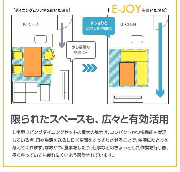 スーパSALE10倍＆4時間限定10％OFF ダイニングセット（テーブル&ソファ） 選べるカバーリング ミックスカラーソファ リビングダイニングセット 3人 3点セット(テーブル+ソファ1脚+アームソファ1脚) W120