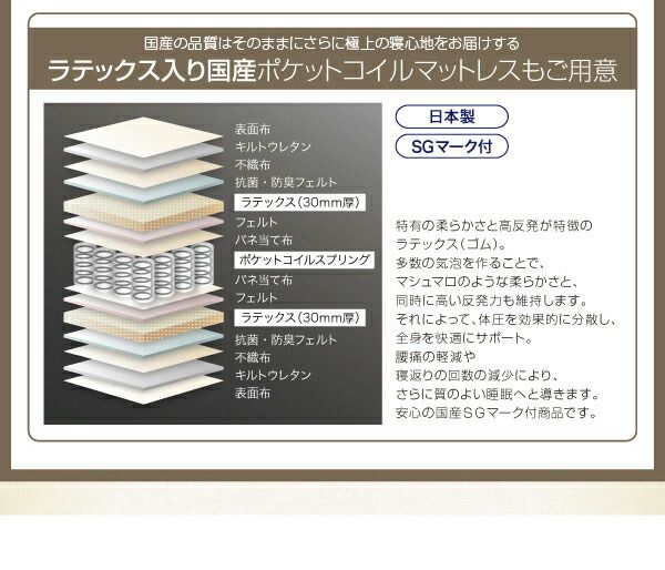 スーパSALE10倍＆4時間限定10％OFF 家族で寝られるホテル風モダンデザインベッド 天然ラテックス入り国産ポケットコイルマットレス付き ワイドK240(S+D)