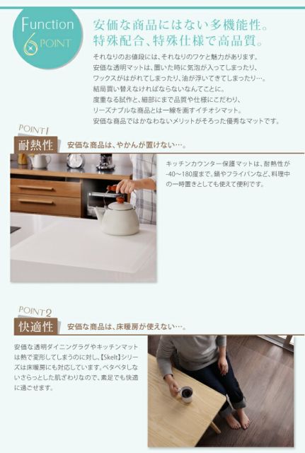 スーパSALE10倍＆4時間限定10％OFF 透明ラグ・シリコンマット テーブルマット 90×120cm