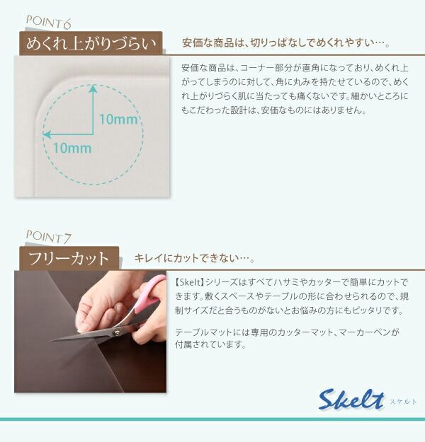スーパSALE10倍＆4時間限定10％OFF 透明ラグ・シリコンマット テーブルマット 120×120cm