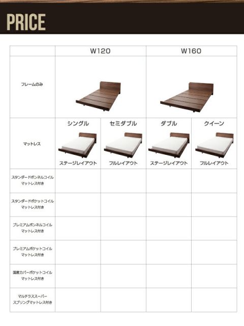 スーパSALE10倍＆4時間限定10％OFF 棚・コンセント付きモダンデザインローベッド プレミアムポケットコイルマットレス付き フルレイアウト クイーン(Q×1) フレーム幅160