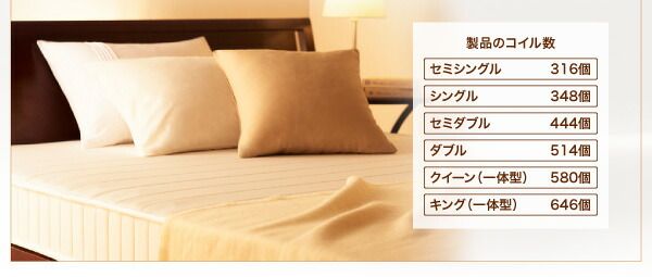 スーパSALE10倍＆4時間限定10％OFF MITAS寝具SELECT 敷き布団 マットレス 日本人技術者設計 快眠マットレス ホテルスタンダード ボンネルコイル シングル
