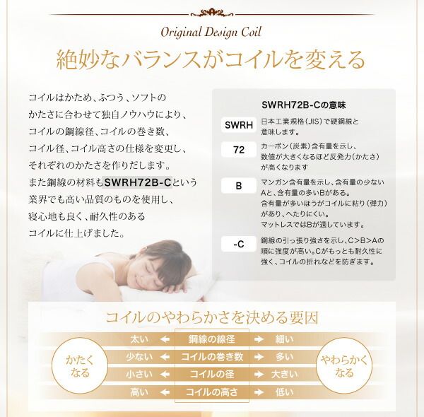 スーパSALE10倍＆4時間限定10％OFF MITAS寝具SELECT 敷き布団 マットレス 日本人技術者設計 快眠マットレス ホテルスタンダード ボンネルコイル シングル