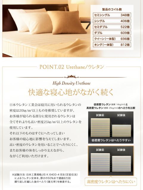 スーパSALE10倍＆4時間限定10％OFF MITAS寝具SELECT 敷き布団 マットレス 日本人技術者設計 快眠マットレス ホテルスタンダード ポケットコイル硬さ：ふつう シングル