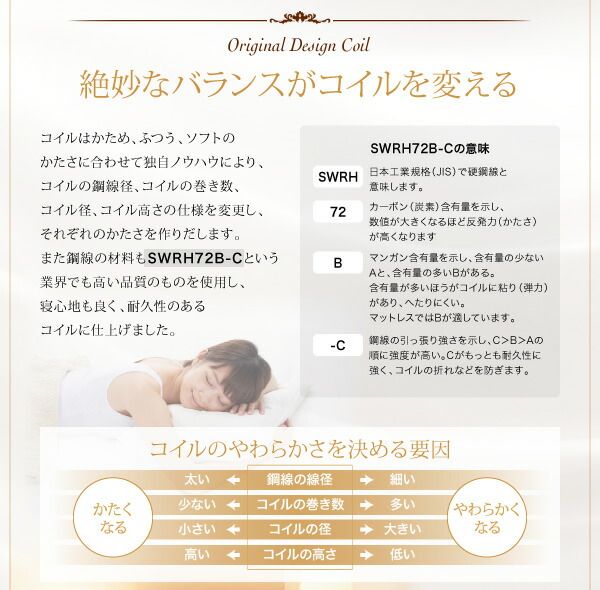 スーパSALE10倍＆4時間限定10％OFF MITAS寝具SELECT 敷き布団 マットレス 日本人技術者設計 快眠マットレス ホテルスタンダード ポケットコイル硬さ：ふつう セミダブル