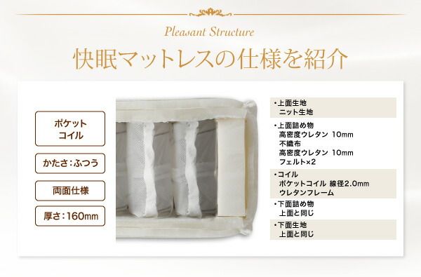 スーパSALE10倍＆4時間限定10％OFF MITAS寝具SELECT 敷き布団 マットレス 日本人技術者設計 快眠マットレス ホテルスタンダード ポケットコイル硬さ：ふつう ダブル