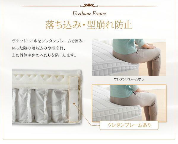 スーパSALE10倍＆4時間限定10％OFF MITAS寝具SELECT 敷き布団 マットレス 日本人技術者設計 快眠マットレス ホテルスタンダード ポケットコイル硬さ：ソフト セミシングル