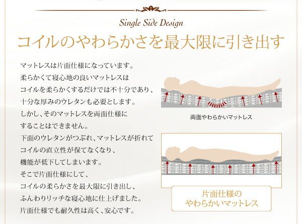 スーパSALE10倍＆4時間限定10％OFF MITAS寝具SELECT 敷き布団 マットレス 日本人技術者設計 快眠マットレス ホテルスタンダード ポケットコイル硬さ：ソフト セミシングル