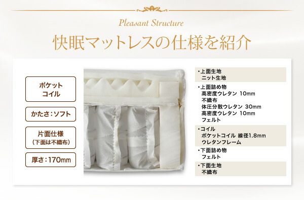スーパSALE10倍＆4時間限定10％OFF MITAS寝具SELECT 敷き布団 マットレス 日本人技術者設計 快眠マットレス ホテルスタンダード ポケットコイル硬さ：ソフト セミシングル