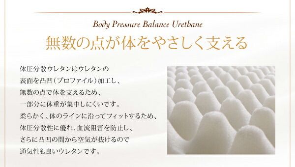 スーパSALE10倍＆4時間限定10％OFF MITAS寝具SELECT 敷き布団 マットレス 日本人技術者設計 快眠マットレス ホテルスタンダード ポケットコイル硬さ：ソフト ダブル