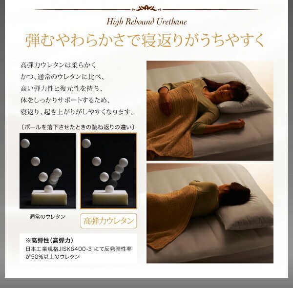スーパSALE10倍＆4時間限定10％OFF MITAS寝具SELECT 日本人技術者設計 超快眠 マットレス 抗菌防臭防ダニ ホテルプレミアム ボンネルコイル硬さ：かため シングル